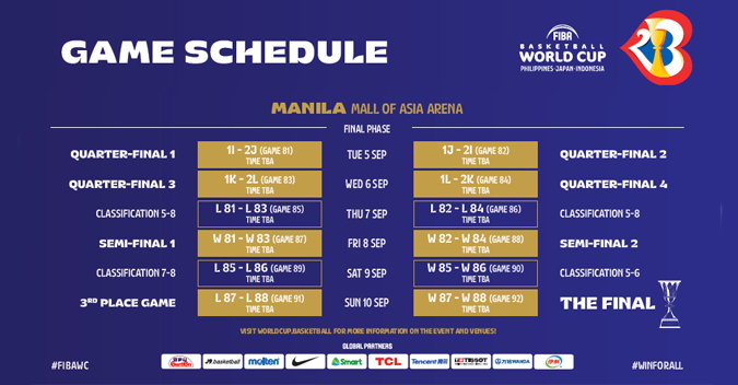 FIBA BASKETBALL LEBANON